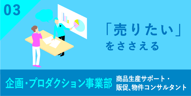 「売りたい」を支える企画・プロダクション事業部